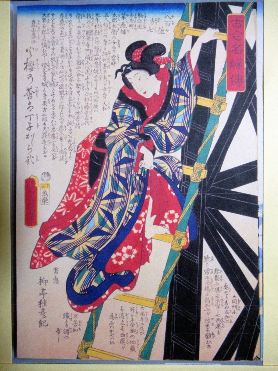 京都史跡散策216-3 「古今名婦伝」を読んで観る: 資料の京都史蹟散策